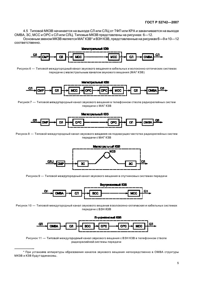   52742-2007