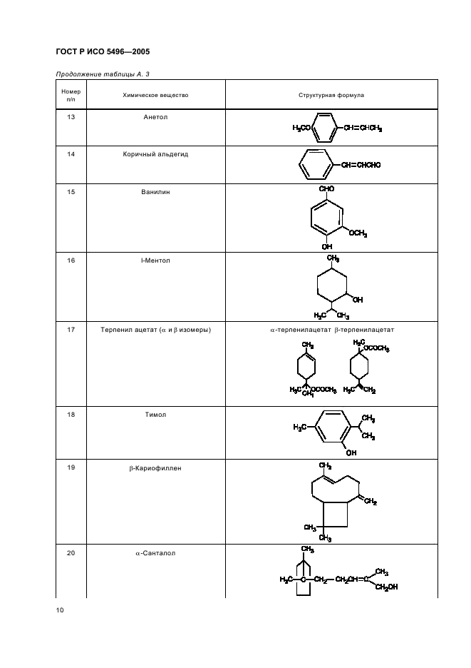    5496-2005