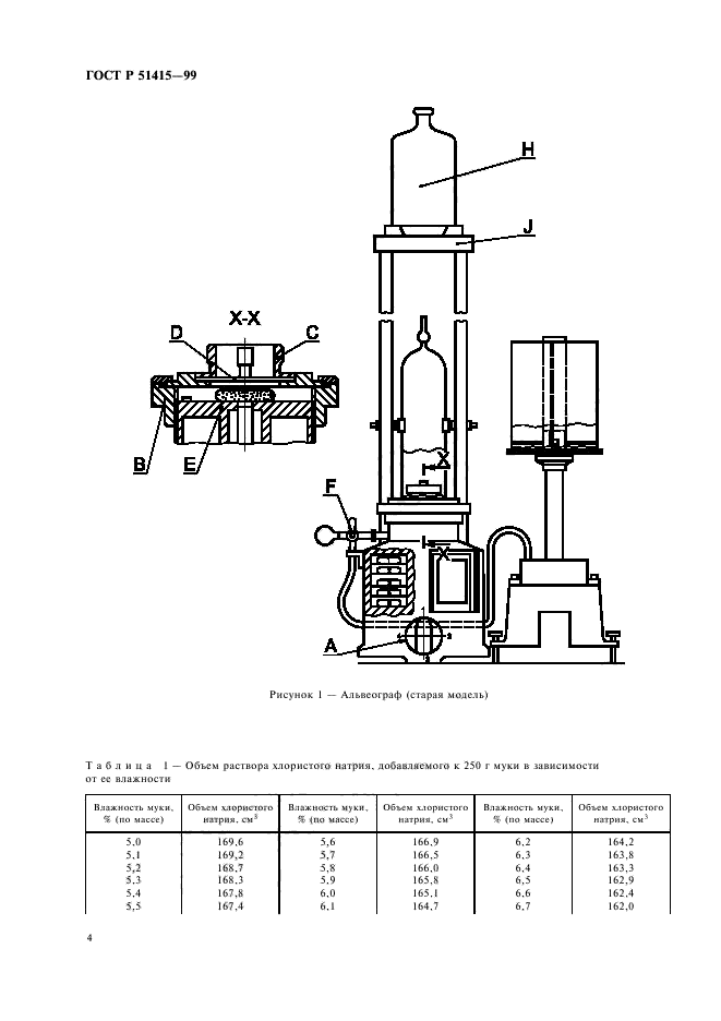   51415-99