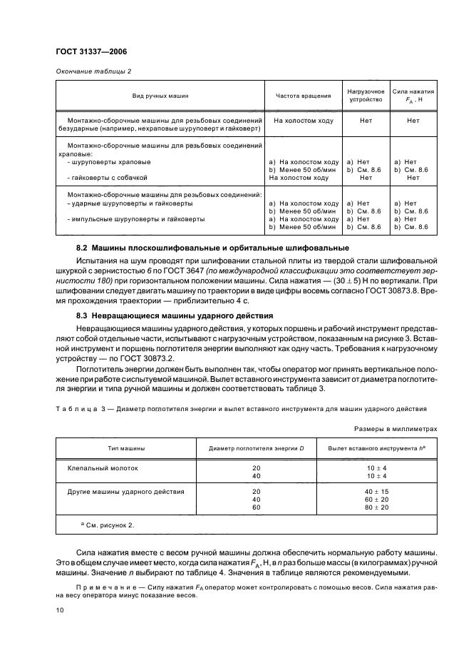  31337-2006