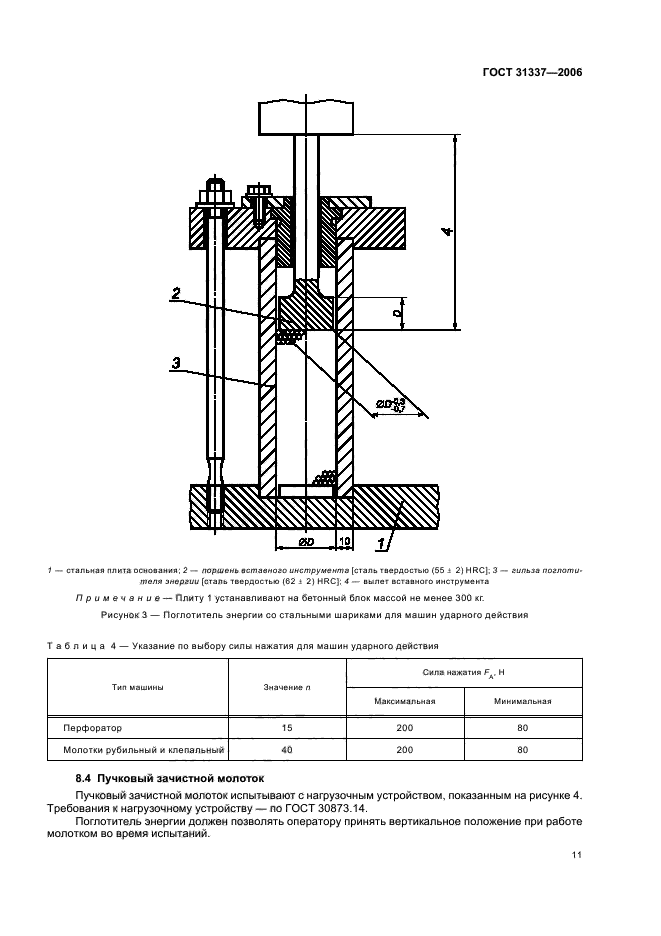  31337-2006