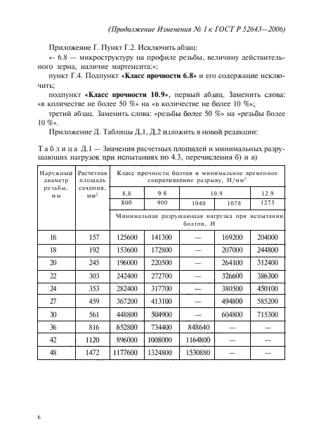   52643-2006