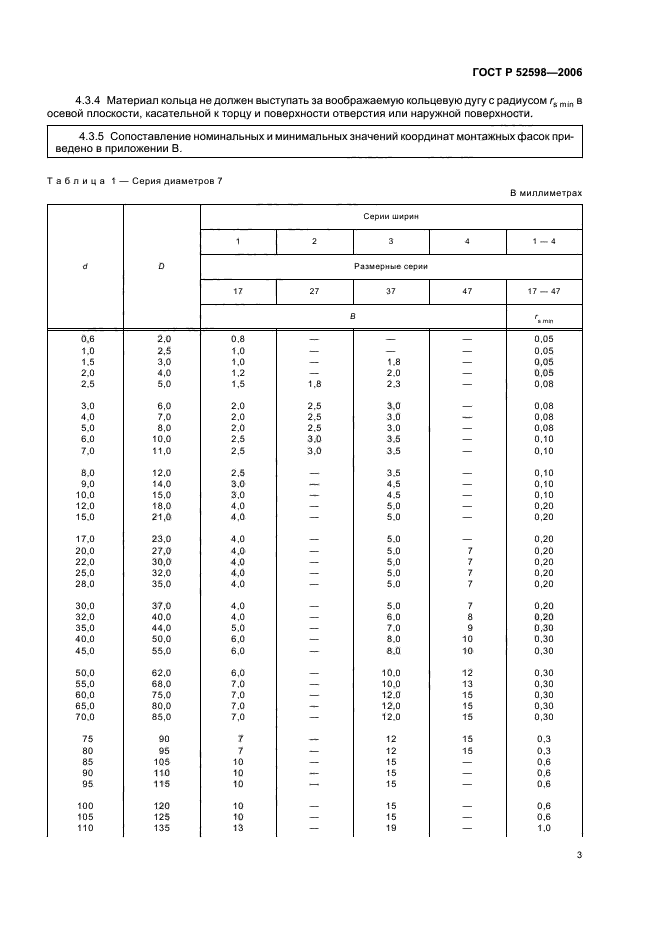   52598-2006