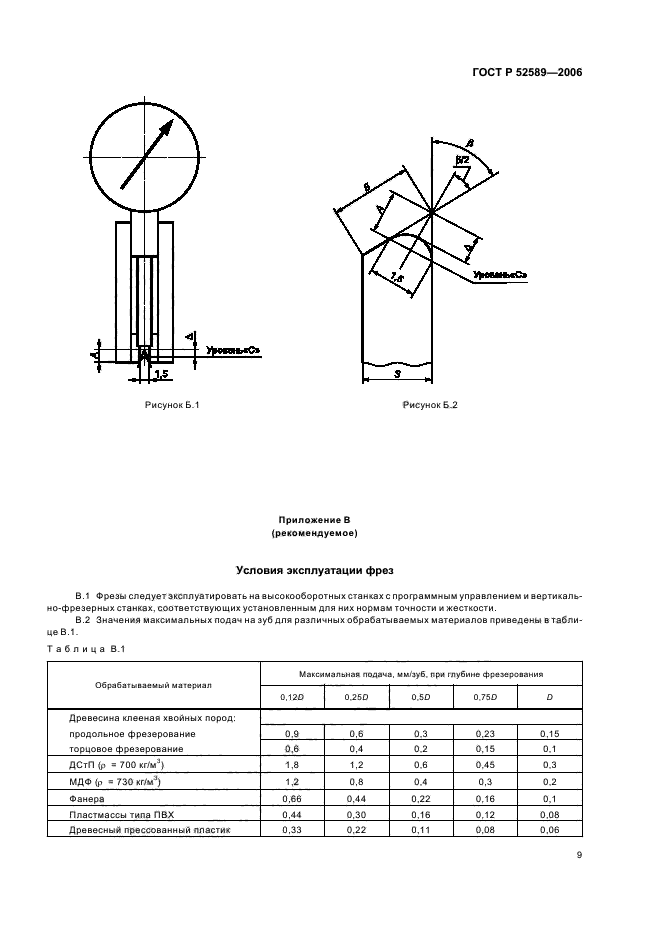   52589-2006