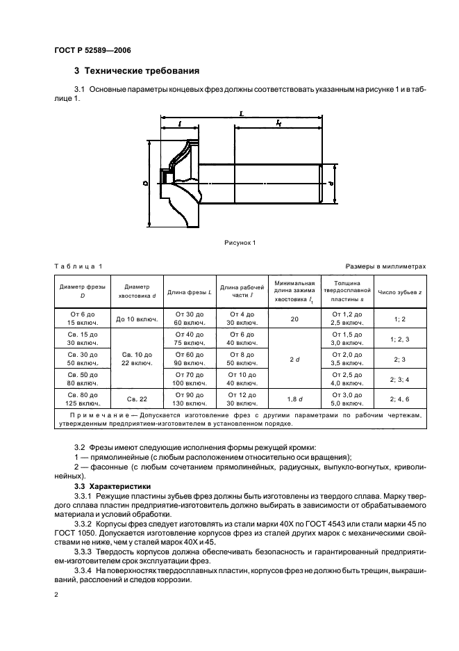   52589-2006