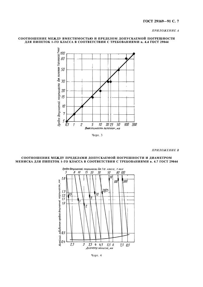  29169-91