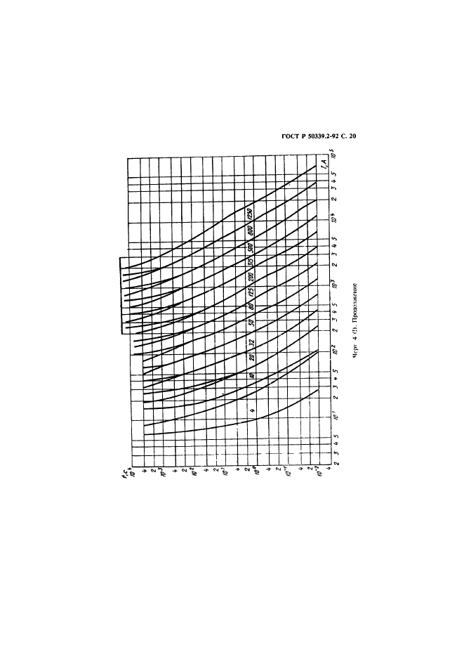   50339.2-92