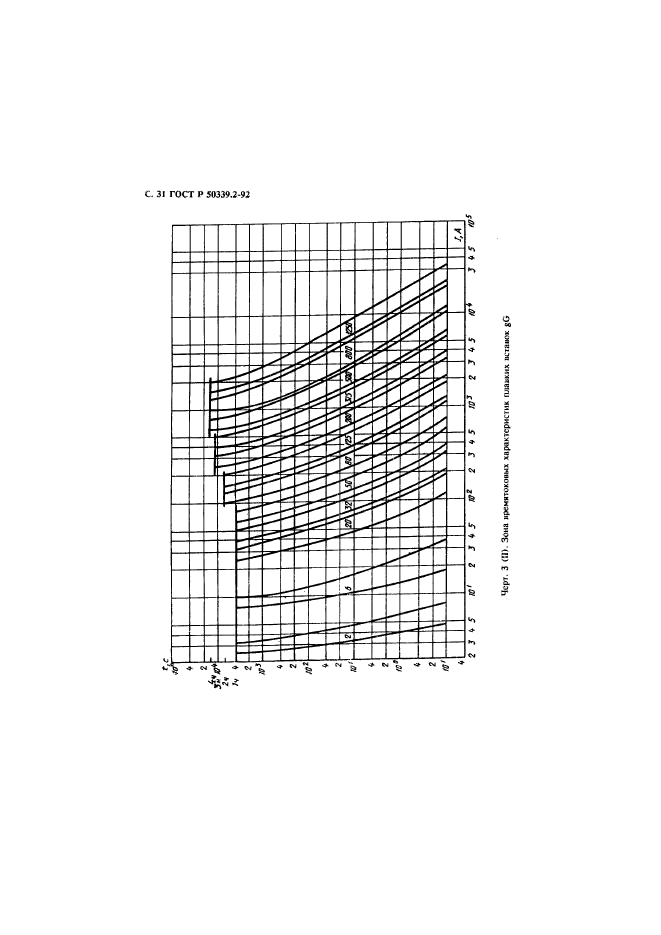   50339.2-92