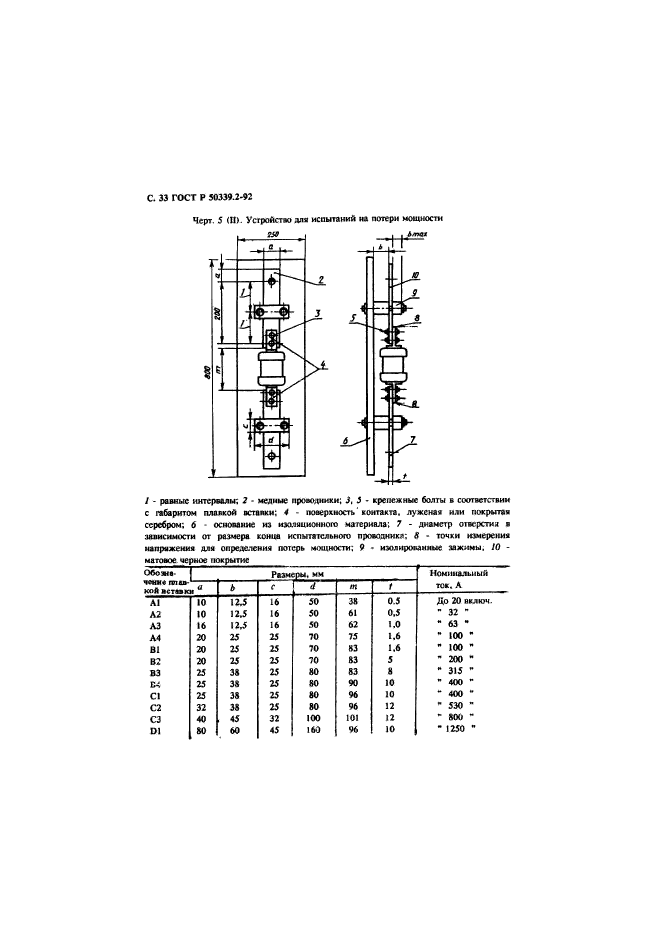   50339.2-92