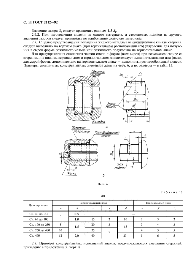  3212-92