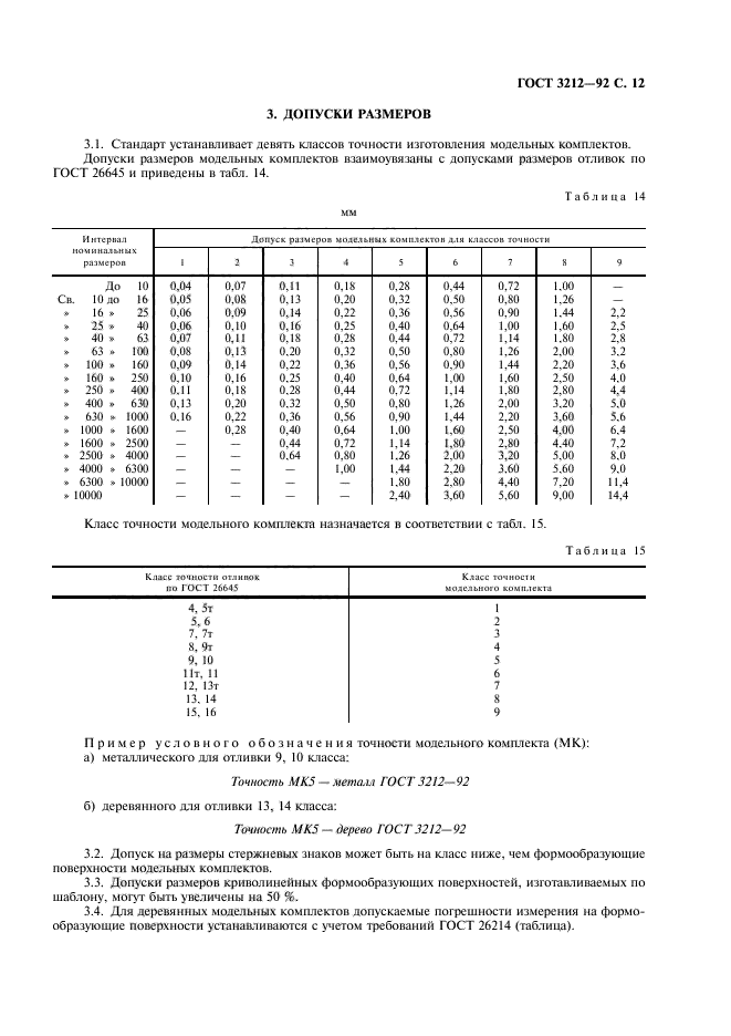  3212-92