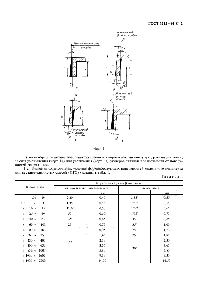  3212-92