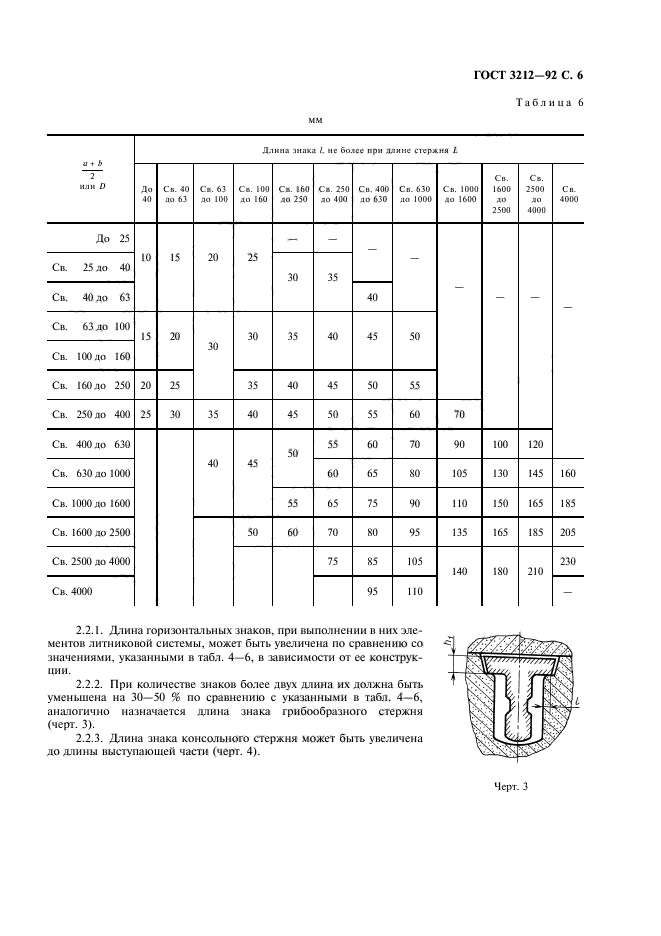  3212-92