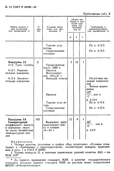   50293-92