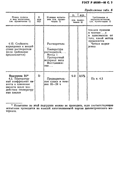   50293-92