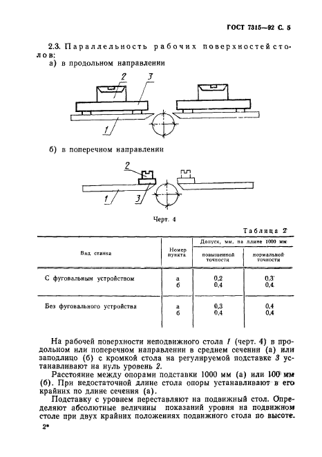  7315-92