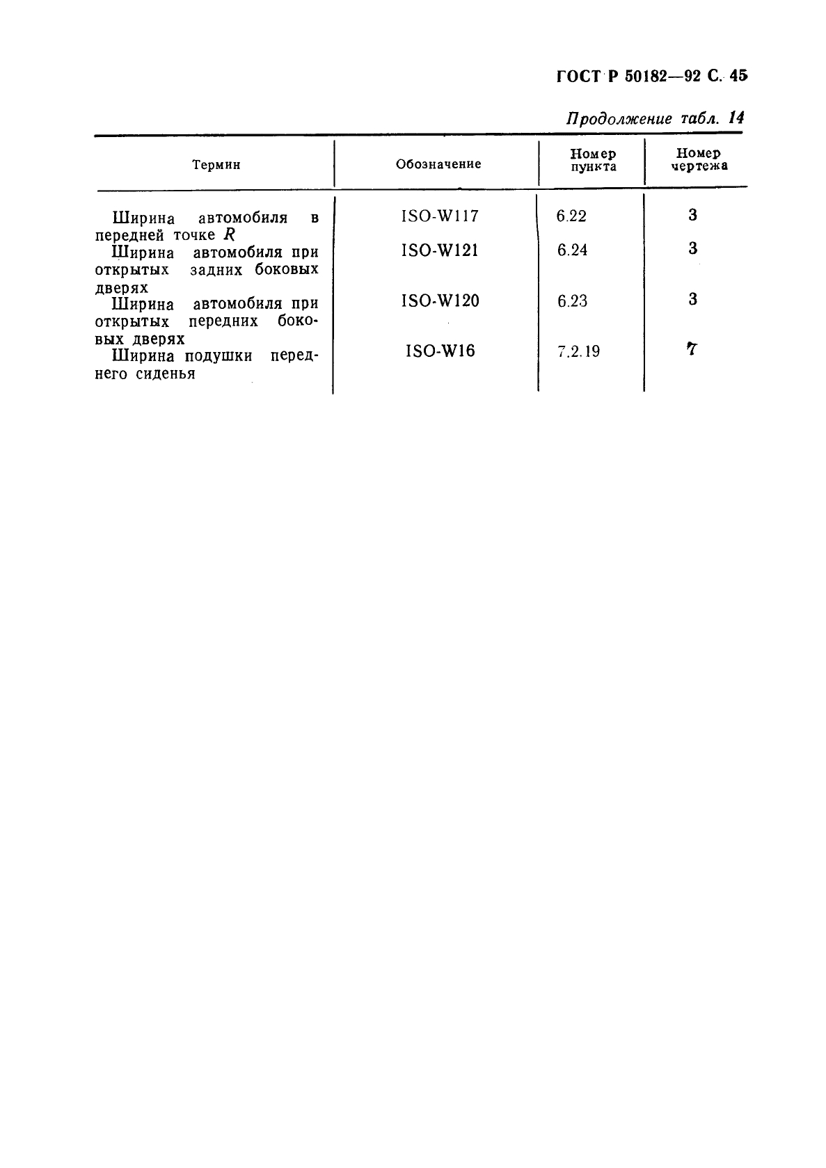   50182-92