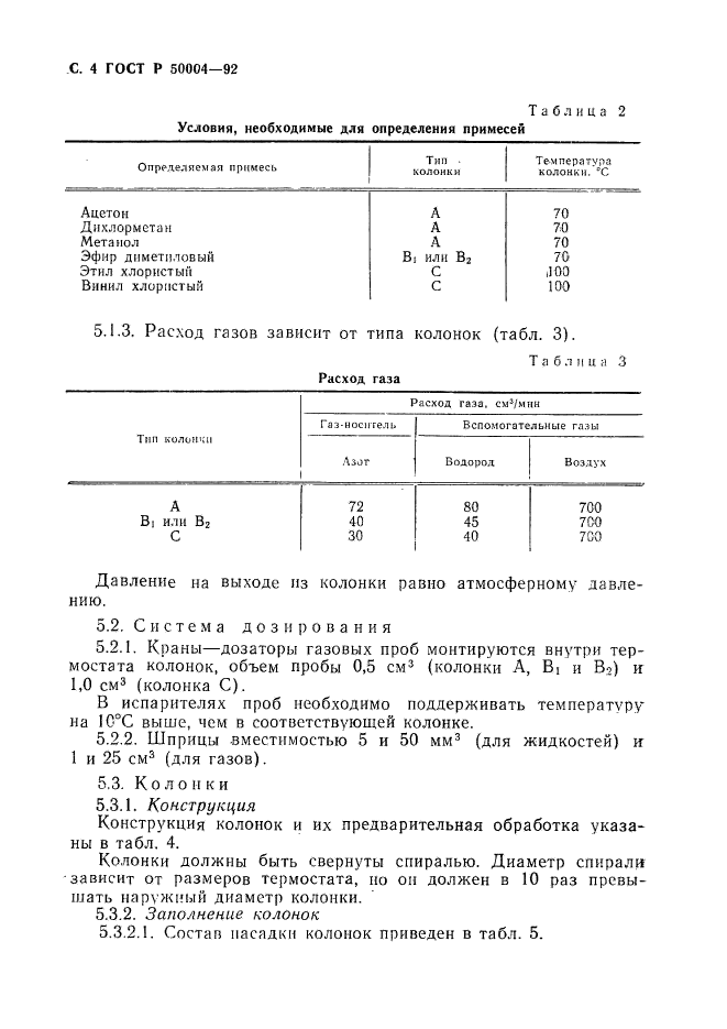   50004-92