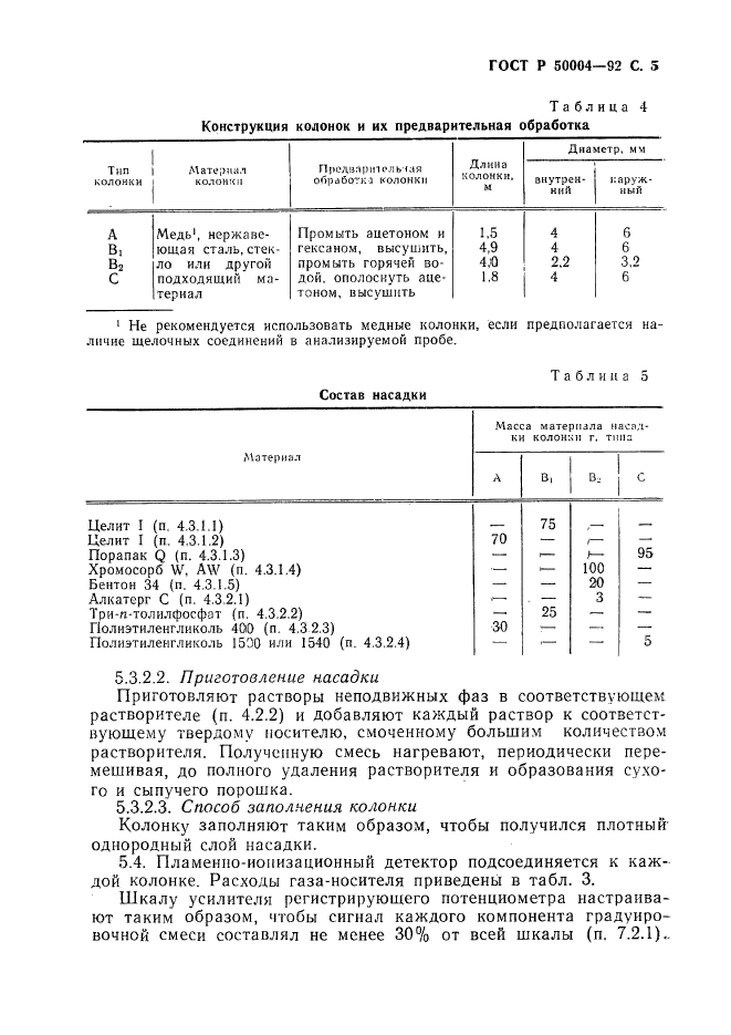   50004-92