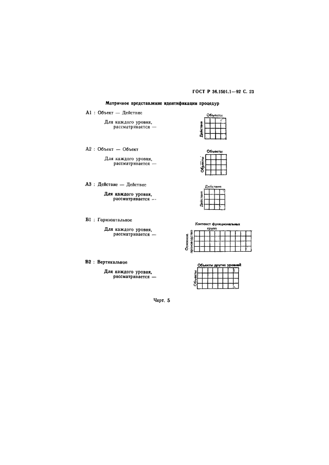   34.1501.1-92