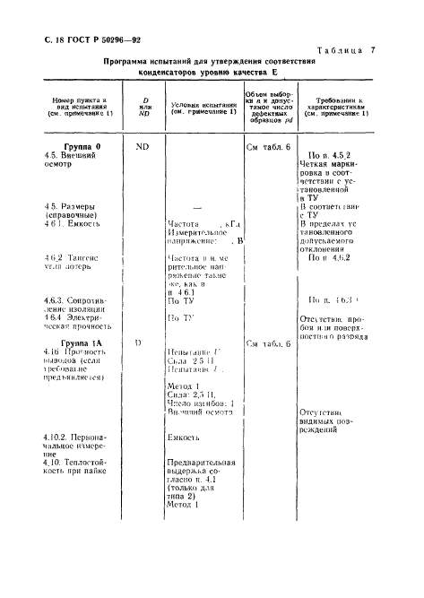   50296-92