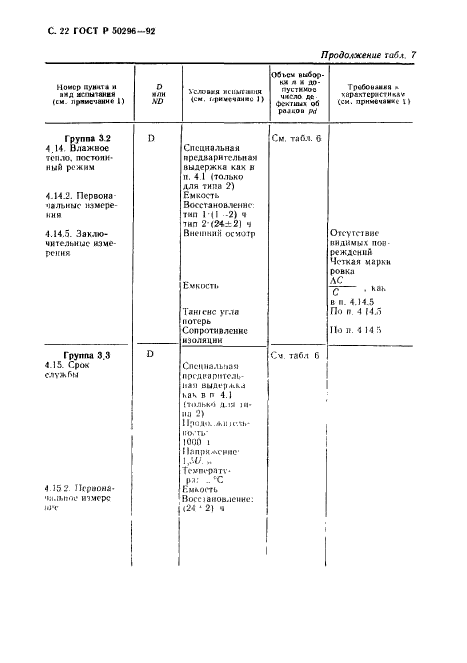   50296-92