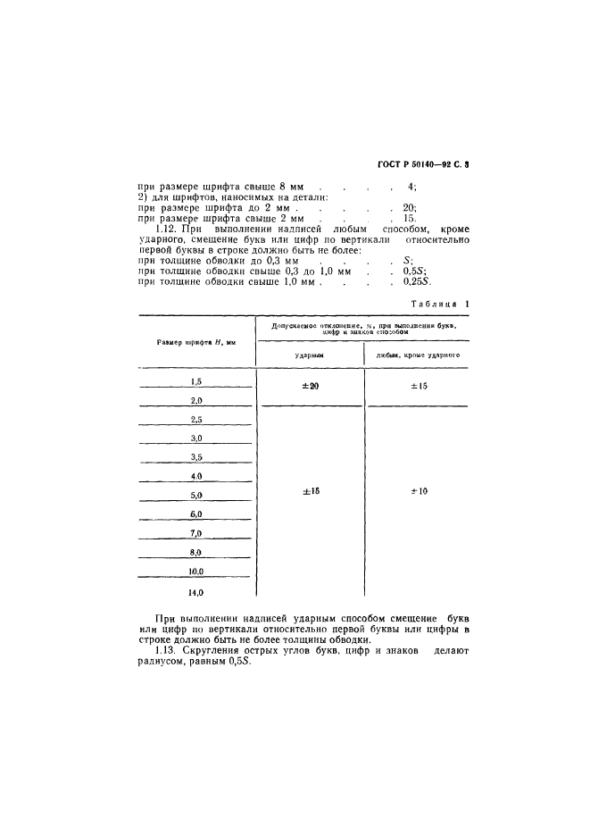   50140-92