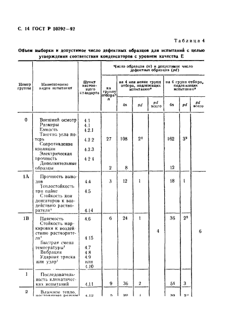   50292-92