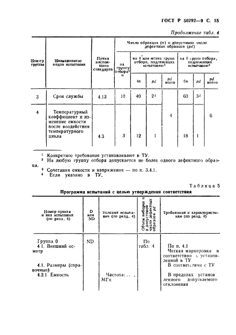   50292-92