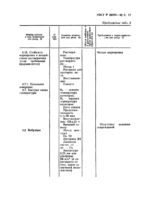   50292-92