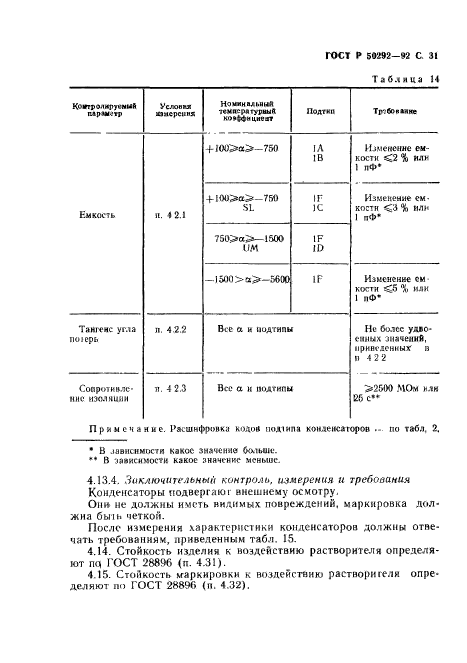   50292-92