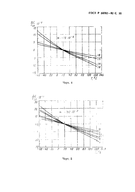   50292-92