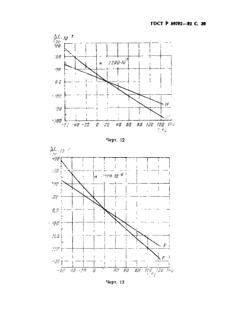   50292-92