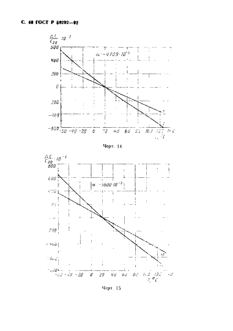   50292-92