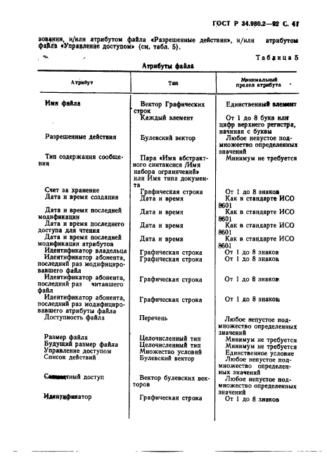   34.980.2-92