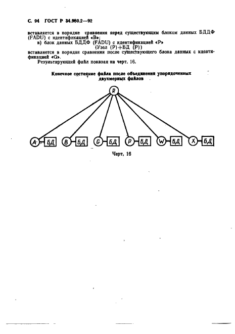   34.980.2-92