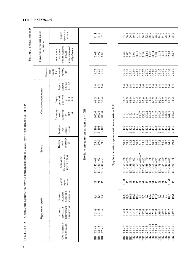   50278-92