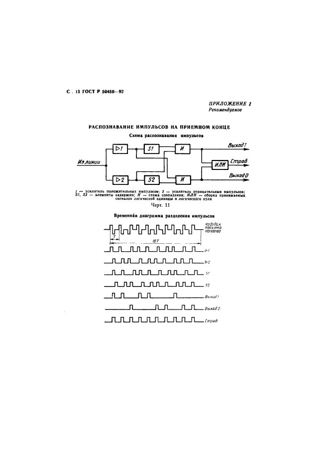   50450-92