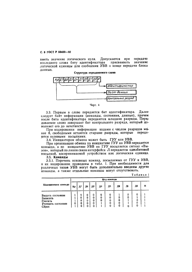   50450-92