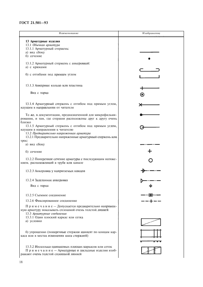  21.501-93