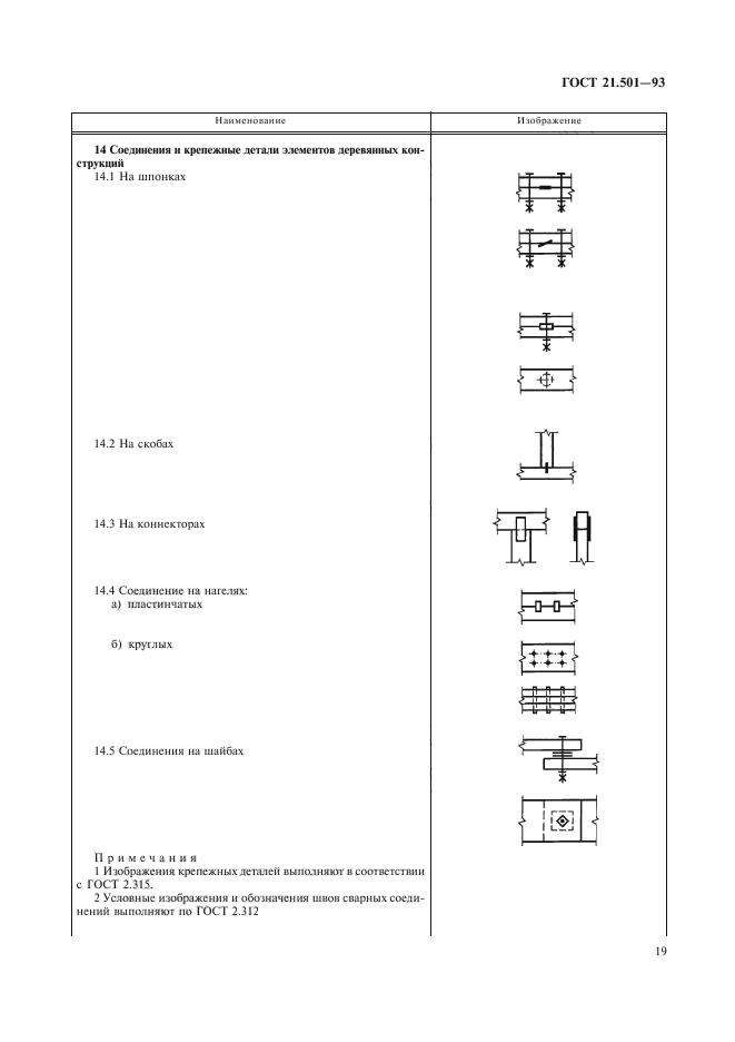  21.501-93