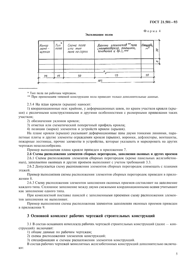  21.501-93