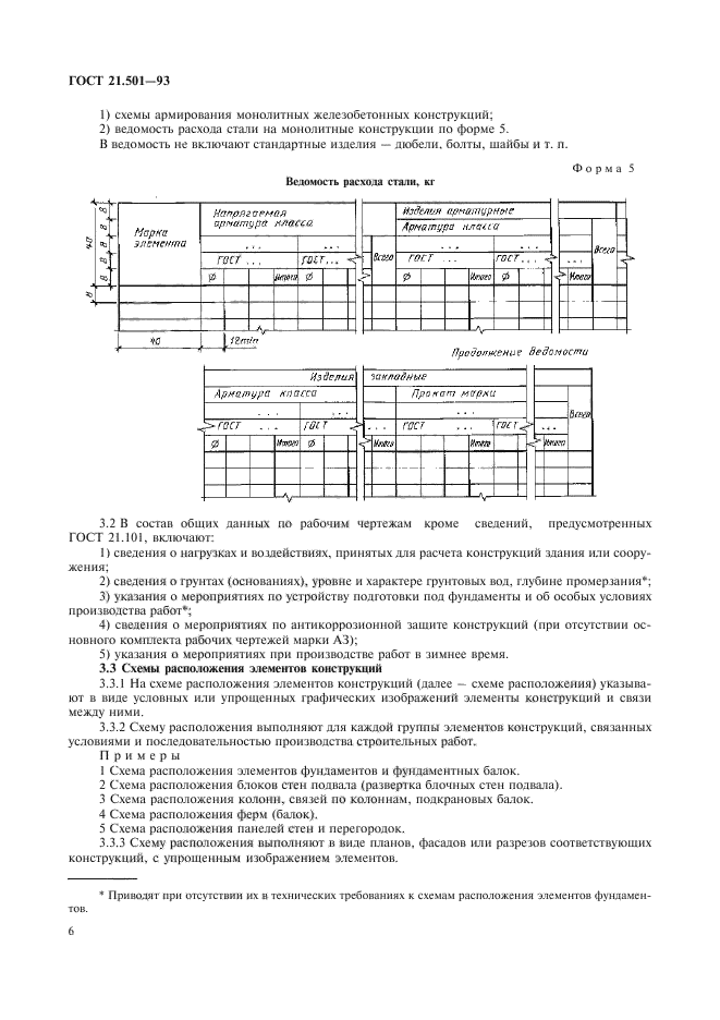  21.501-93