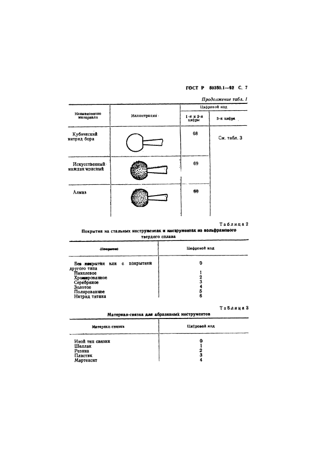   50350.1-92