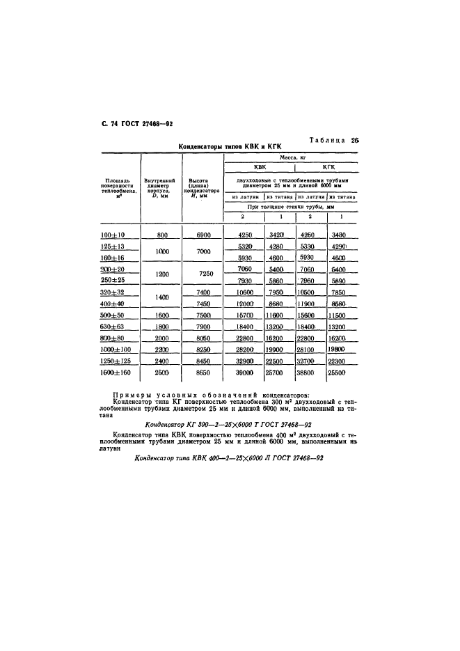  27468-92