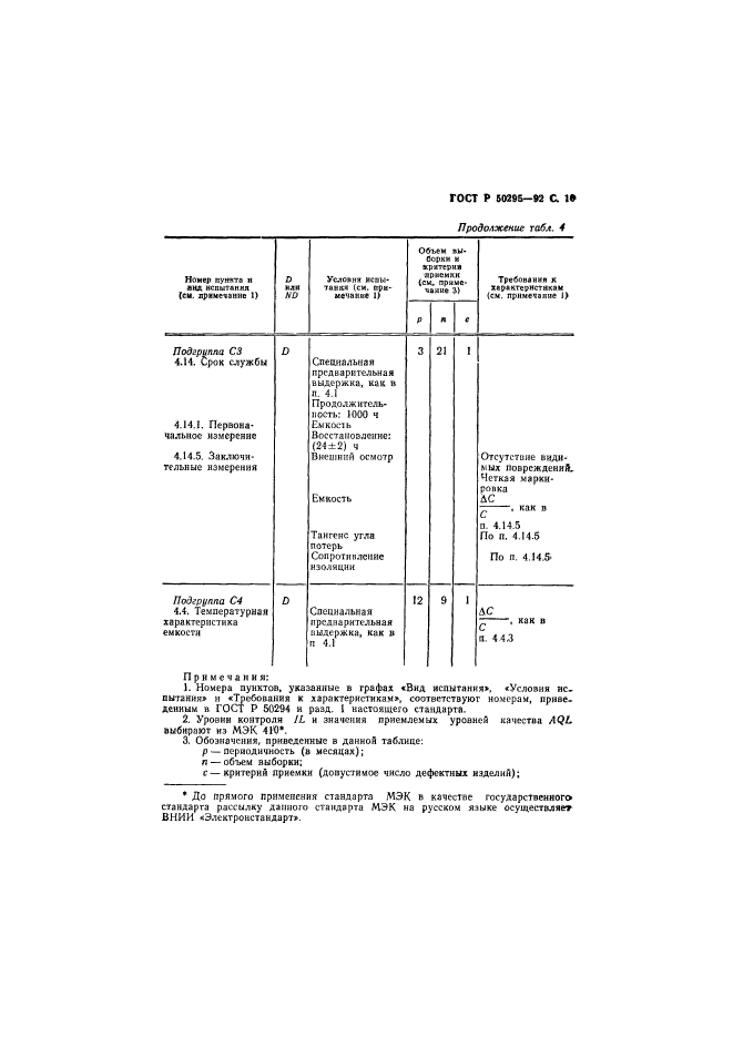   50295-92