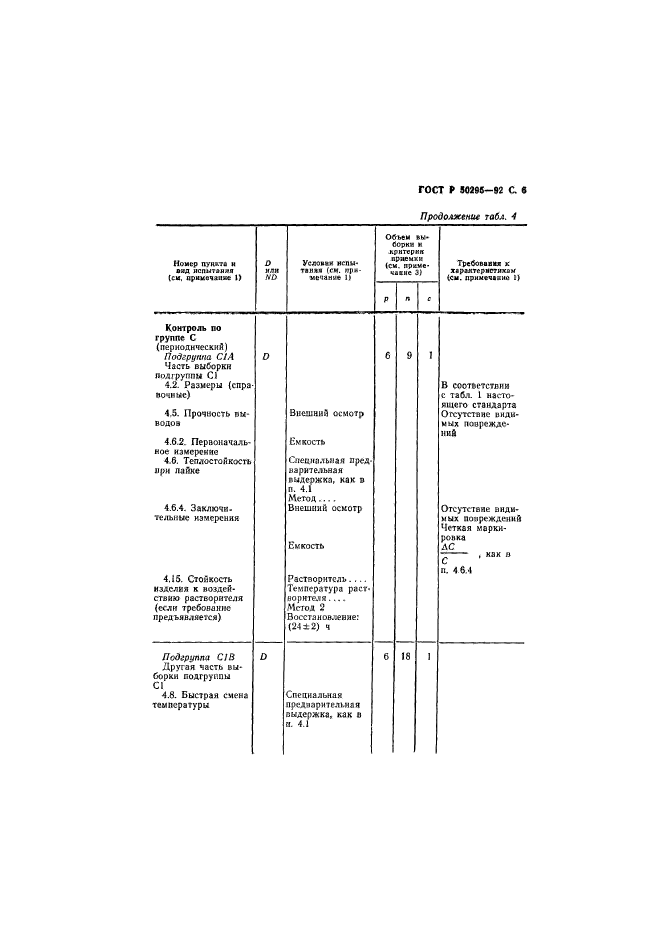   50295-92