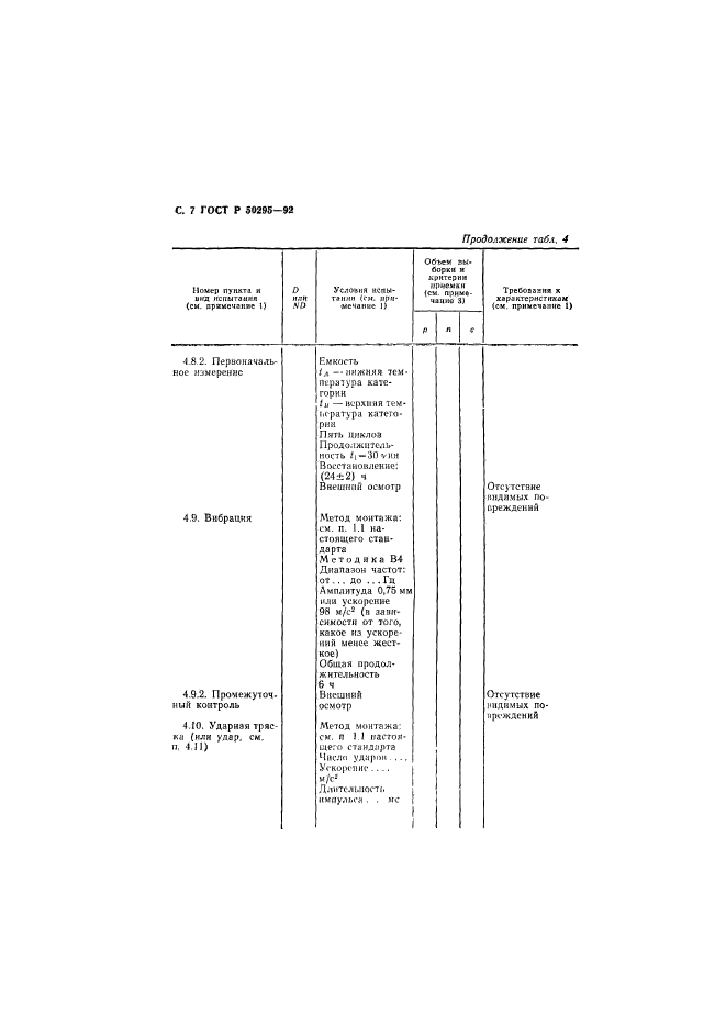   50295-92