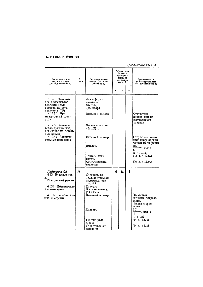   50295-92