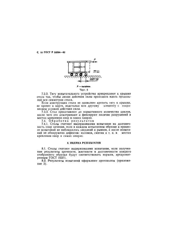   50204-92